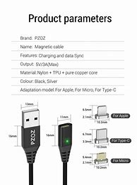 Image result for Micro USB Cable Fast Charging