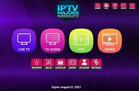 Image result for IPTV Rebrand