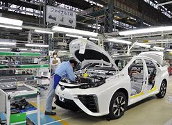 Image result for Toyota 6s System
