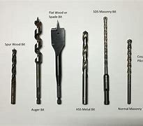 Image result for Oval Drill Bit