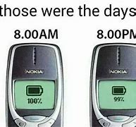 Image result for Funny Nokia