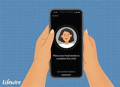 Image result for Does iPhone 11 Have Face ID
