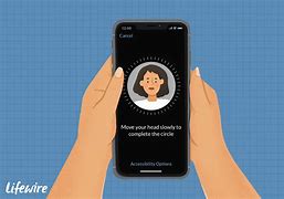 Image result for How to Check FaceID On iPhone