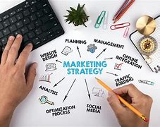 Image result for Local Business Marketing