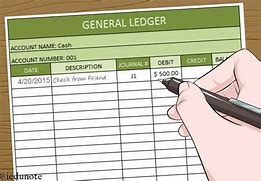Image result for Ledger Accounting Definition