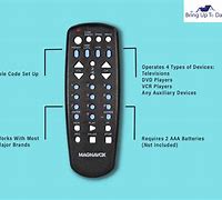 Image result for Magnavox Remote Control Code List