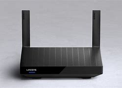 Image result for Wired Router
