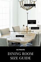 Image result for Wall Art Size Chart for Dining Room