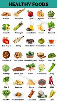 Image result for Healthy Food List
