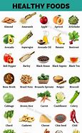 Image result for Healthy Things to Eat in a Day