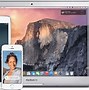Image result for iOS 8 Supported Devices