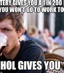 Image result for Cant Go to Work Meme