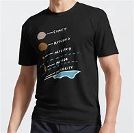 Image result for Meteoroid vs Asteroid T-Shirt