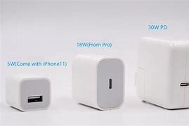 Image result for iPhone 1st Generation Charging Block