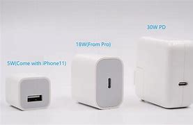 Image result for What Charger Does the First iPhone 1. Use