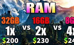 Image result for 2 32GB Ram vs 4 16GB
