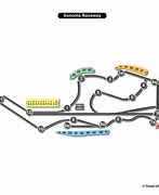 Image result for Sonoma Raceway Layout