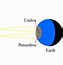 Image result for Lunar Eclipse Time-Lapse