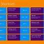 Image result for Windows 8 Apps Free Download
