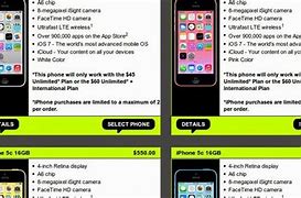 Image result for Straight Talk Cell Phone Apple iPhone