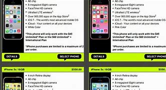 Image result for Unlocking Straight Talk iPhone
