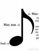 Image result for A Note Like E