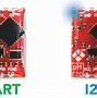 Image result for Raspberry Pi PKE Meter