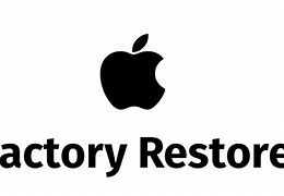 Image result for How to Hard Reset MacBook Pro