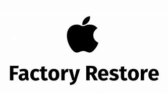 Image result for Restore Apple Computer to Factory Settings