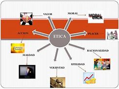 Image result for aetica