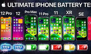 Image result for iPhone 11 Pro vs 12 Mini Size