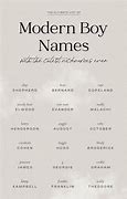 Image result for Names That Mean Invisible