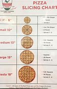 Image result for How Big Is 12 Inch Pizza