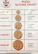 Image result for How Big Is 1/4 Inch Pizza