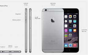Image result for iPhone 6 Plus On Sale