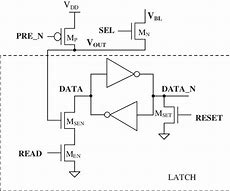 Image result for Flash Memory Schematic