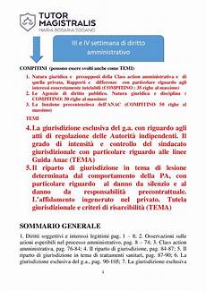 dispense diritto dispense di amministrativo sommari tutor magistralis dispense diritto dispense di amministrativo sommari tutor magistralis