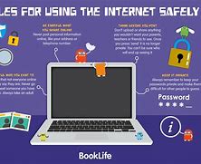 Image result for Internet Safety Infographic