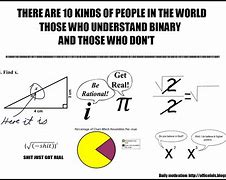 Image result for The Office Math Memes