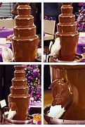 Image result for Come Thou Fount Bird Chocolate Fountain