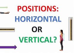 Image result for Horizontal Position Example