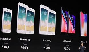 Image result for iPhone X Price South Africa Istore