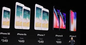 Image result for iPhone 10 Price and Colours