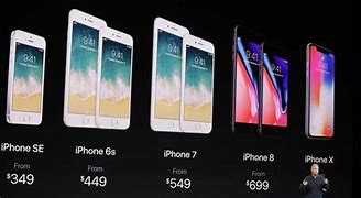 Image result for Apple iPhone 10 Price