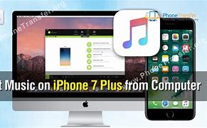 Image result for How to Put Music On iPhone