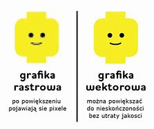 Image result for co_to_znaczy_zasadnicza_szkoła_zawodowa