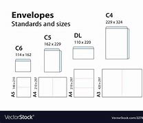 Image result for International Envelope Sizes