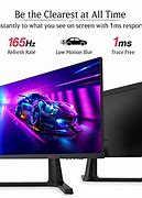 Image result for LED Monitors Sides View