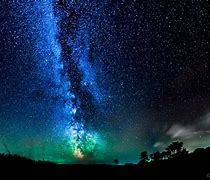 Image result for Milky Way Colour