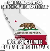 Image result for California Drivers Meme